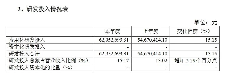 索赔3倍损失！康希通信被美国龙头企业起诉专利侵权