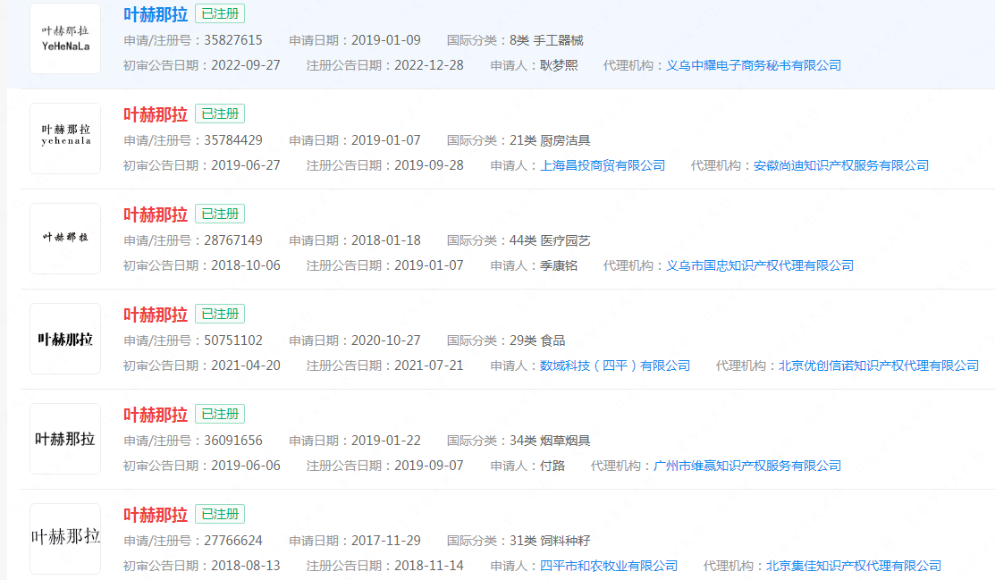#晨报#因4/5G专利诉讼，联想、摩托罗拉支持蜂窝网络设备在德国被禁售；“叶赫那拉”已被多方注册商标
