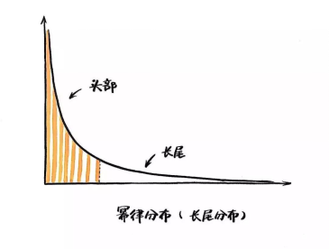 2023年度商标数据综合分析、主要国家进入中国申请量及代理机构排名——数据分析“外内”商标市场，评析代理机构发展方向