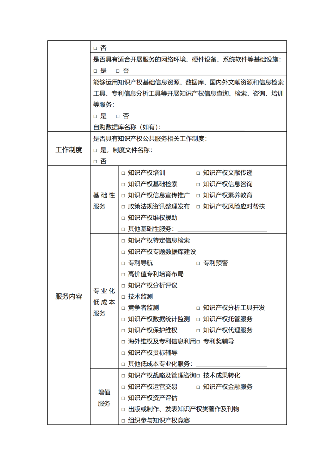 征求意见！广州市知识产权公共服务网点管理办法（征求意见稿）