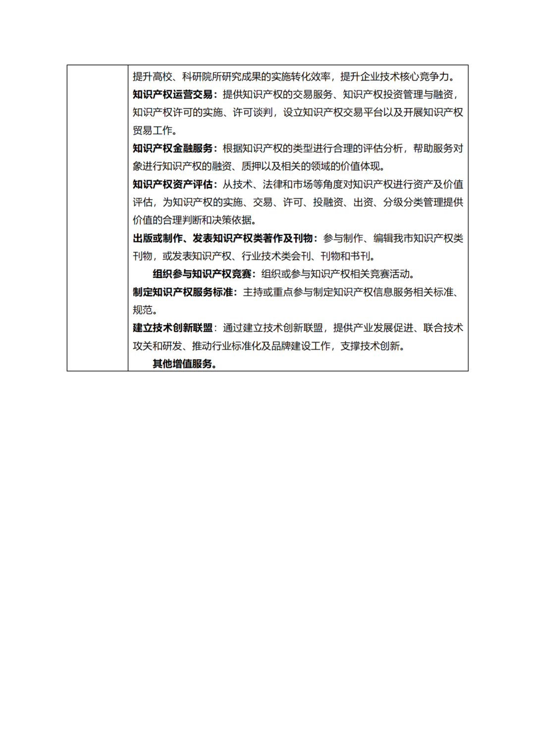 征求意见！广州市知识产权公共服务网点管理办法（征求意见稿）