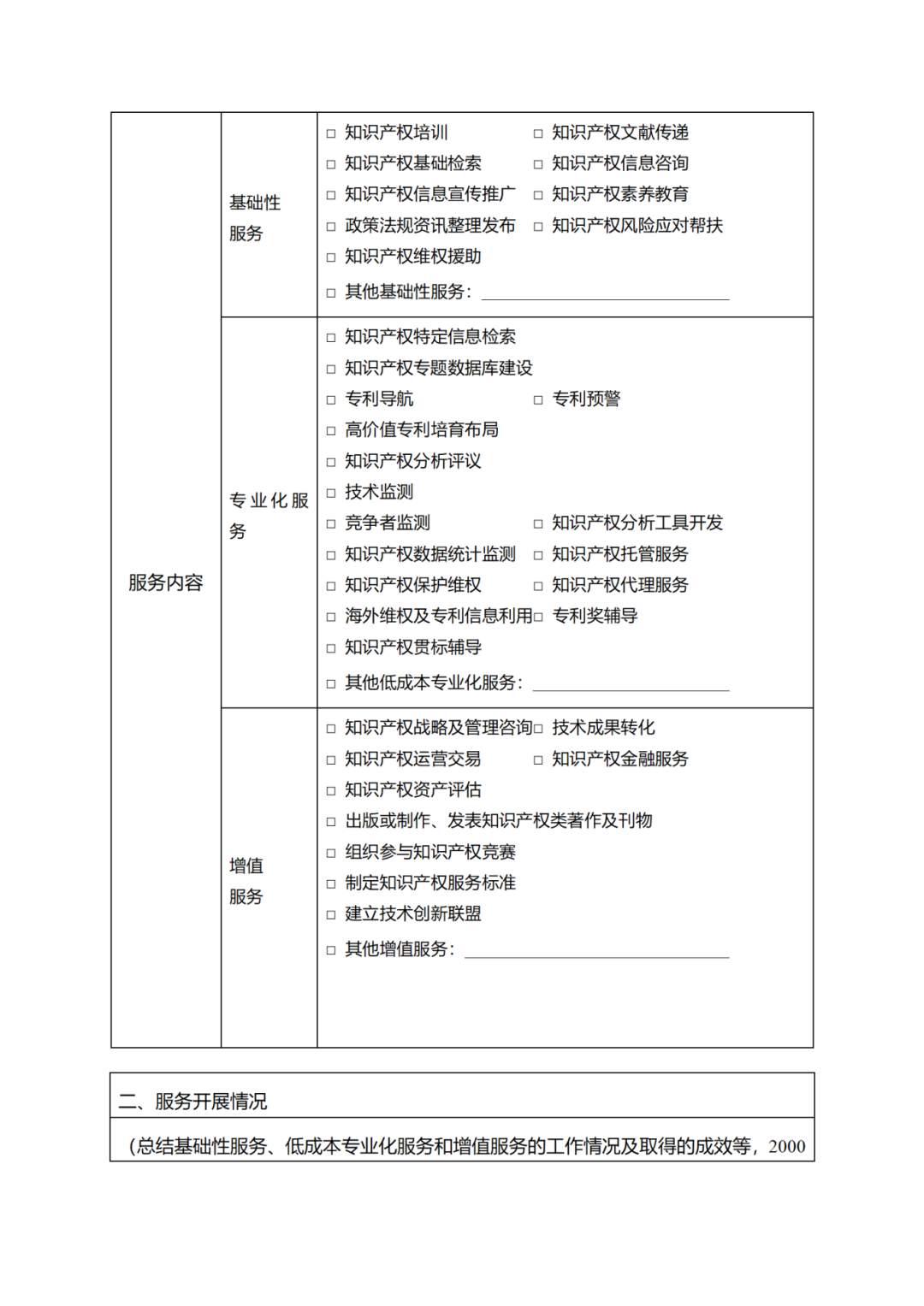 征求意见！广州市知识产权公共服务网点管理办法（征求意见稿）