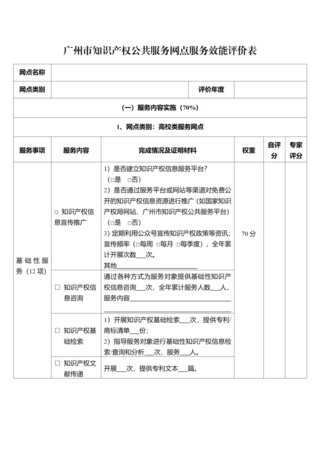 征求意见！广州市知识产权公共服务网点管理办法（征求意见稿）