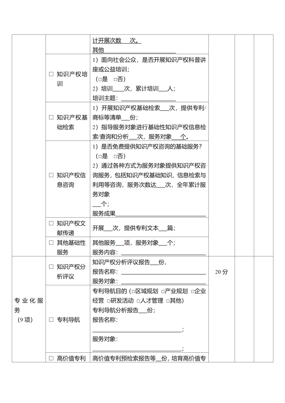 征求意见！广州市知识产权公共服务网点管理办法（征求意见稿）