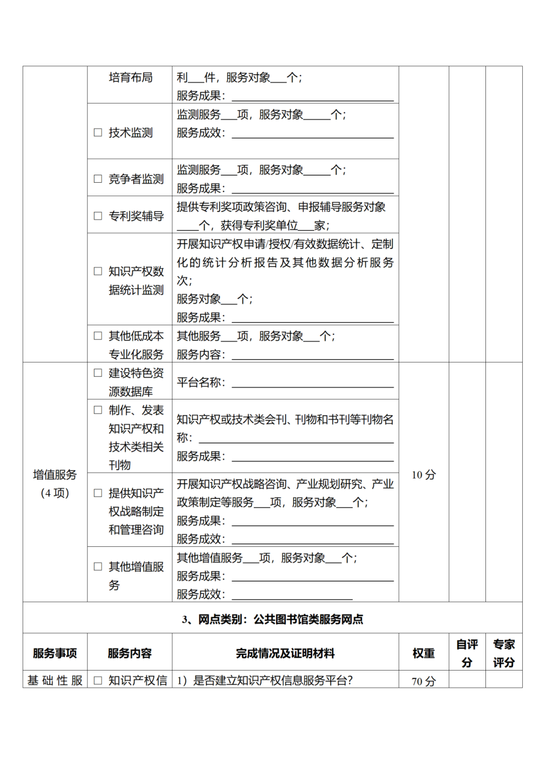 征求意见！广州市知识产权公共服务网点管理办法（征求意见稿）