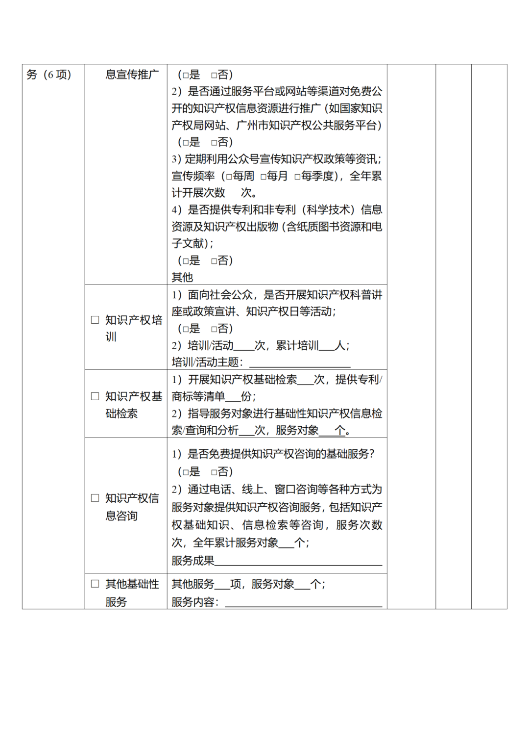 征求意见！广州市知识产权公共服务网点管理办法（征求意见稿）