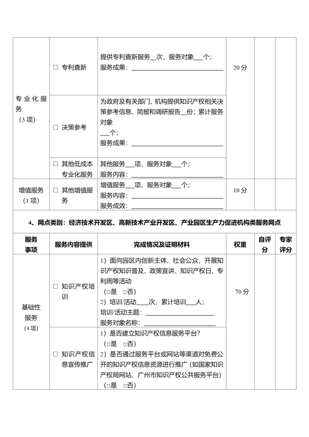 征求意见！广州市知识产权公共服务网点管理办法（征求意见稿）