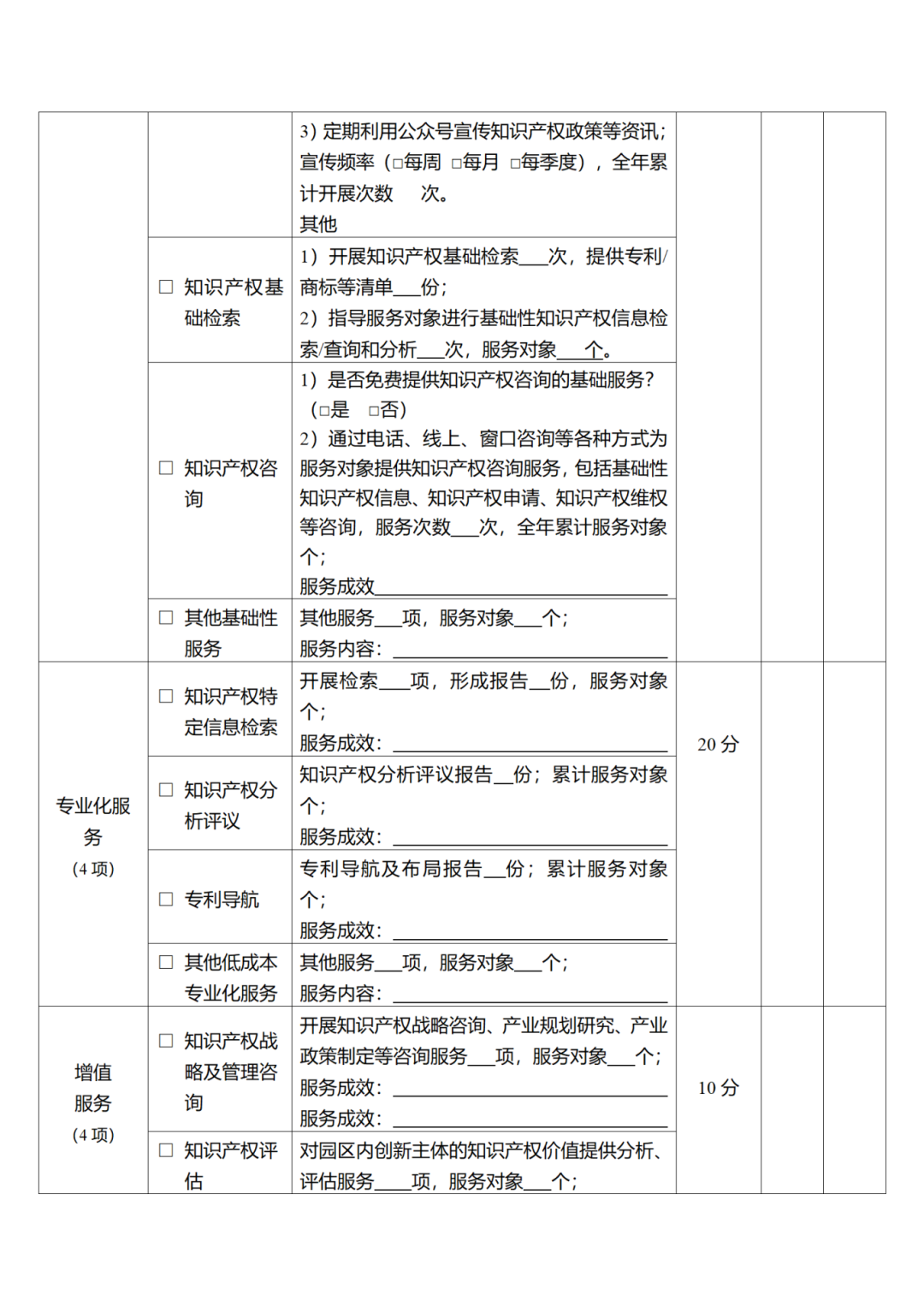 征求意见！广州市知识产权公共服务网点管理办法（征求意见稿）