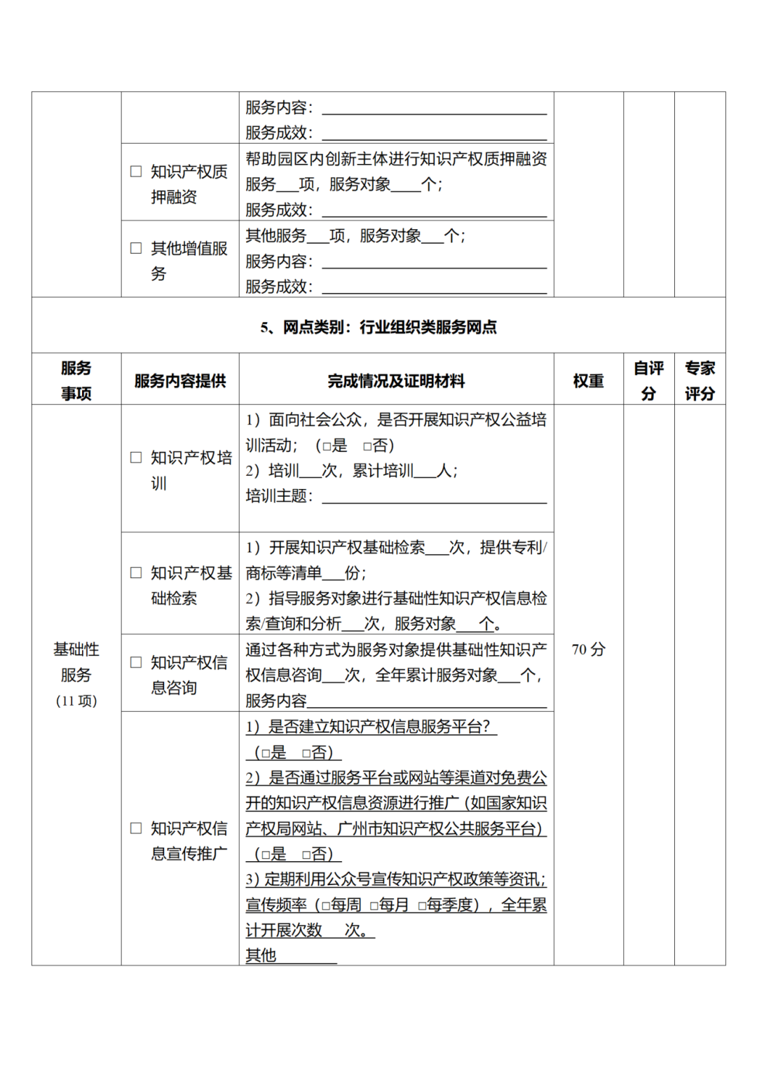 征求意见！广州市知识产权公共服务网点管理办法（征求意见稿）