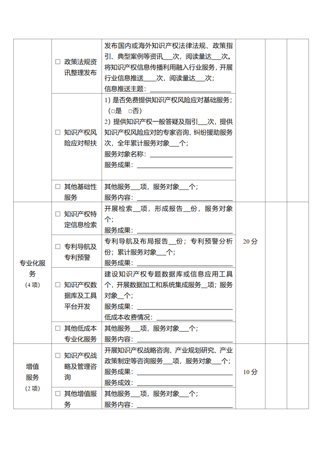 征求意见！广州市知识产权公共服务网点管理办法（征求意见稿）