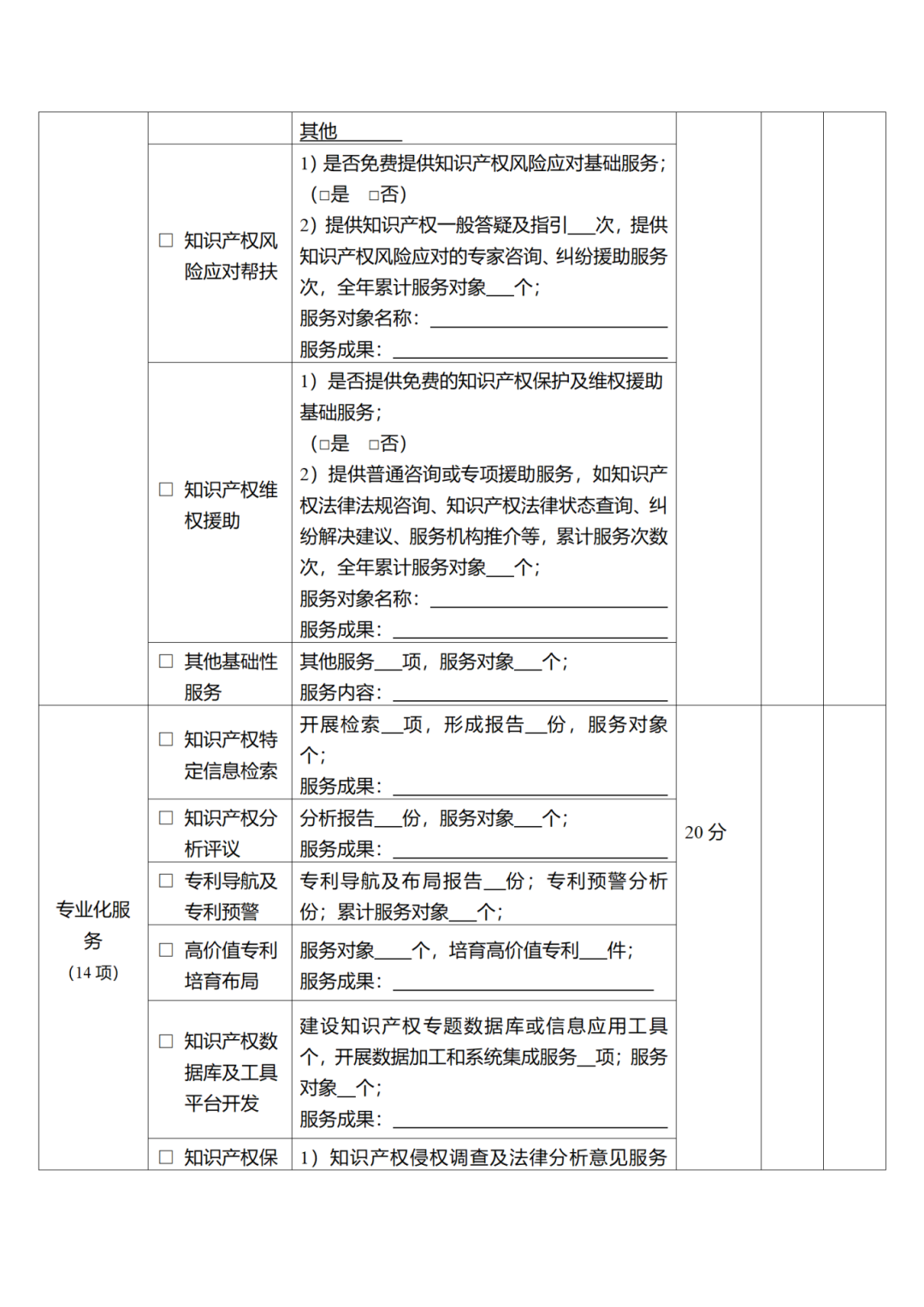 征求意见！广州市知识产权公共服务网点管理办法（征求意见稿）