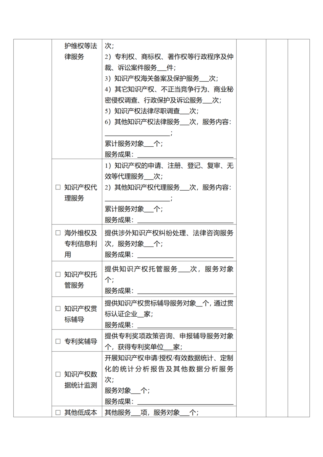征求意见！广州市知识产权公共服务网点管理办法（征求意见稿）