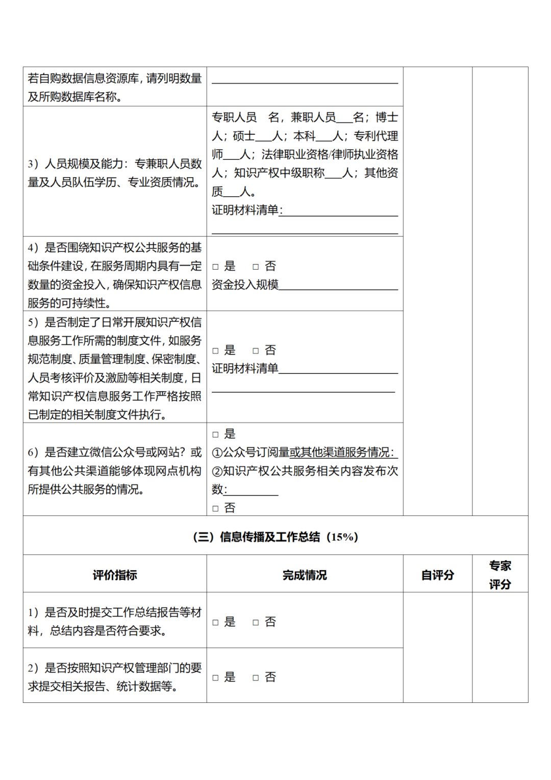 征求意见！广州市知识产权公共服务网点管理办法（征求意见稿）