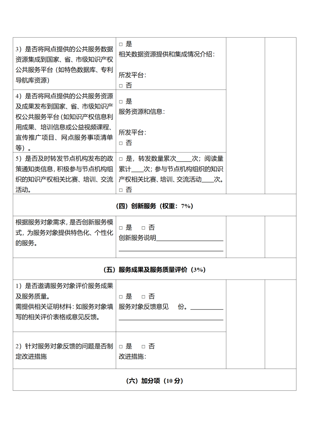征求意见！广州市知识产权公共服务网点管理办法（征求意见稿）