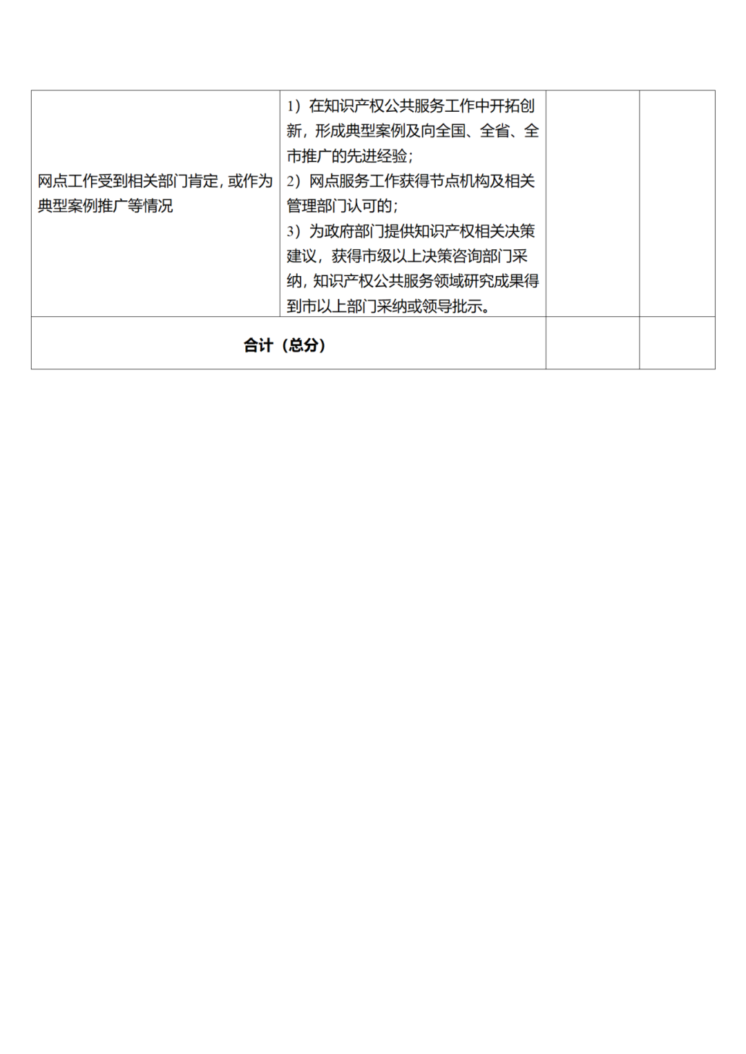 征求意见！广州市知识产权公共服务网点管理办法（征求意见稿）