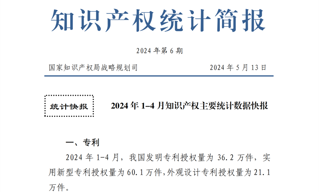2024年1-4月专利、商标、地理标志等知识产权主要统计数据 | 附数据详情