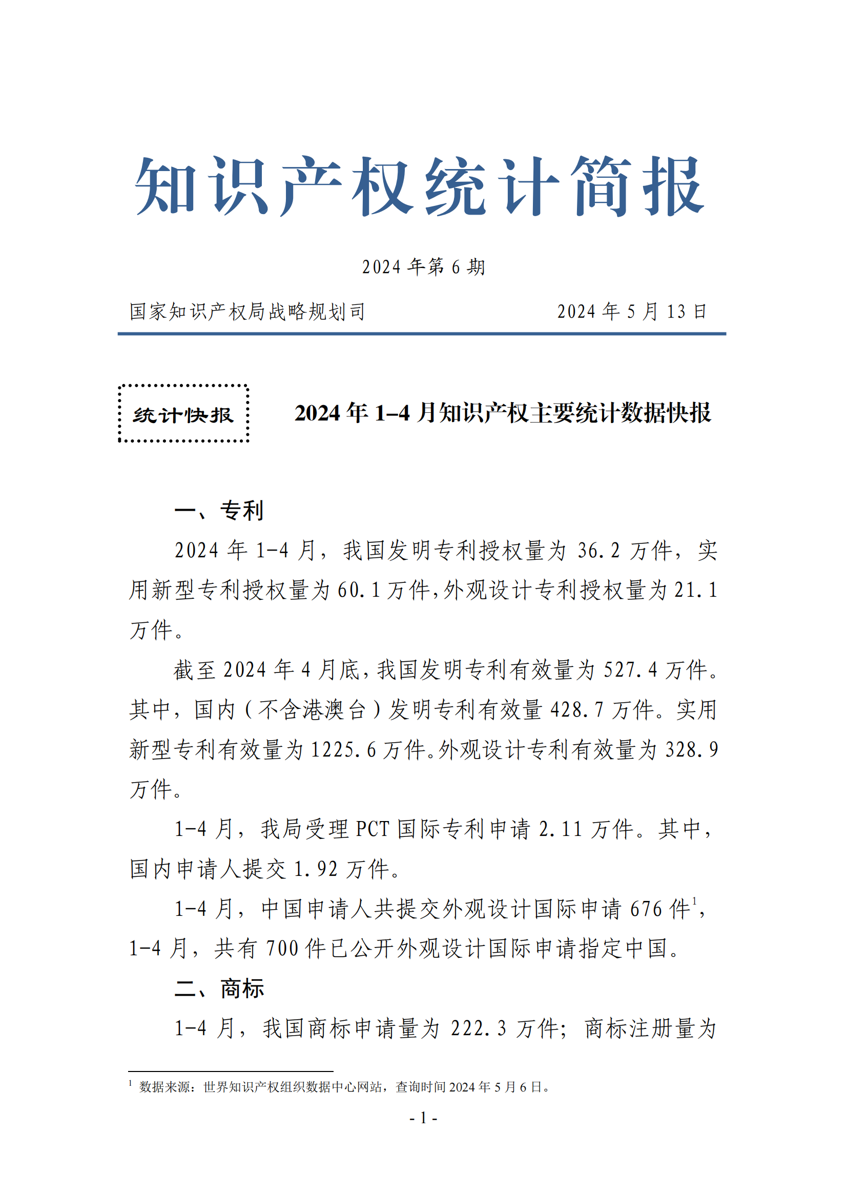 2024年1-4月专利、商标、地理标志等知识产权主要统计数据 | 附数据详情