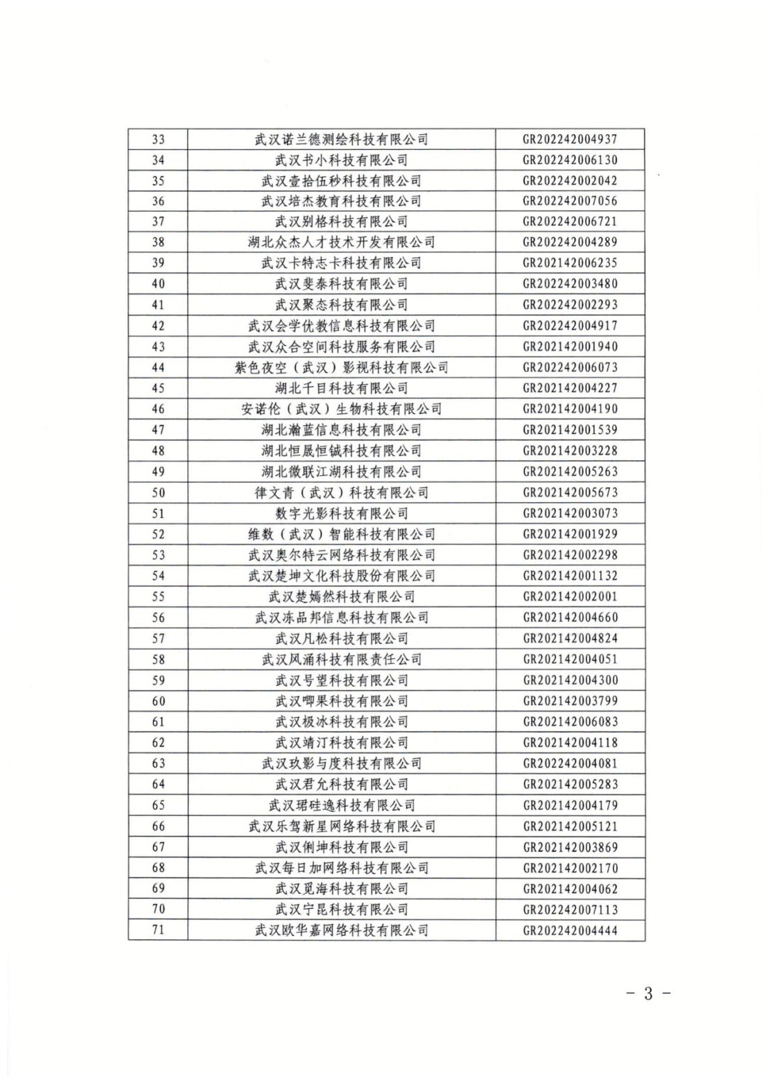 256家企业被取消高新技术企业资格，追缴73家企业税收优惠｜附名单