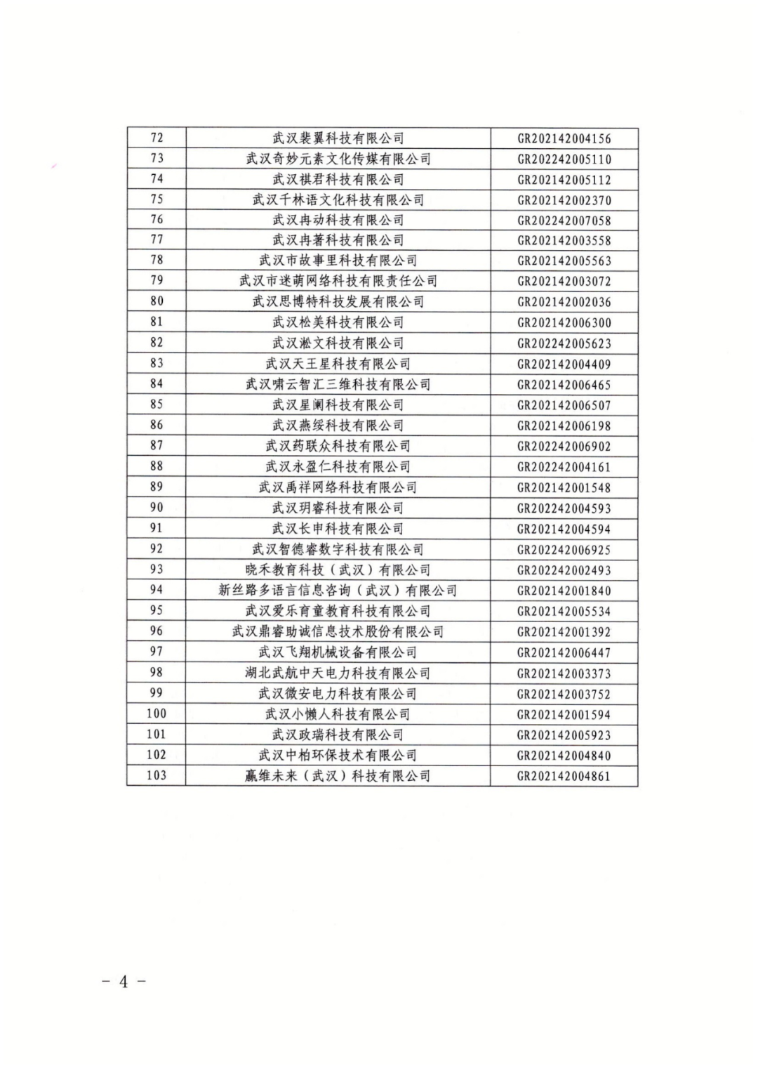 256家企业被取消高新技术企业资格，追缴73家企业税收优惠｜附名单