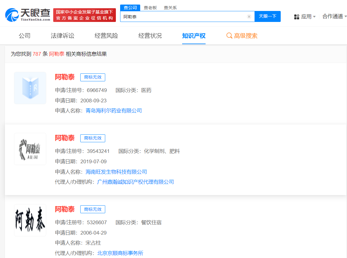 #晨报#中乔体育撤回A股IPO申请：商标纠纷曾历时多年；澳大利亚知识产权局公布商标法和专利法更新