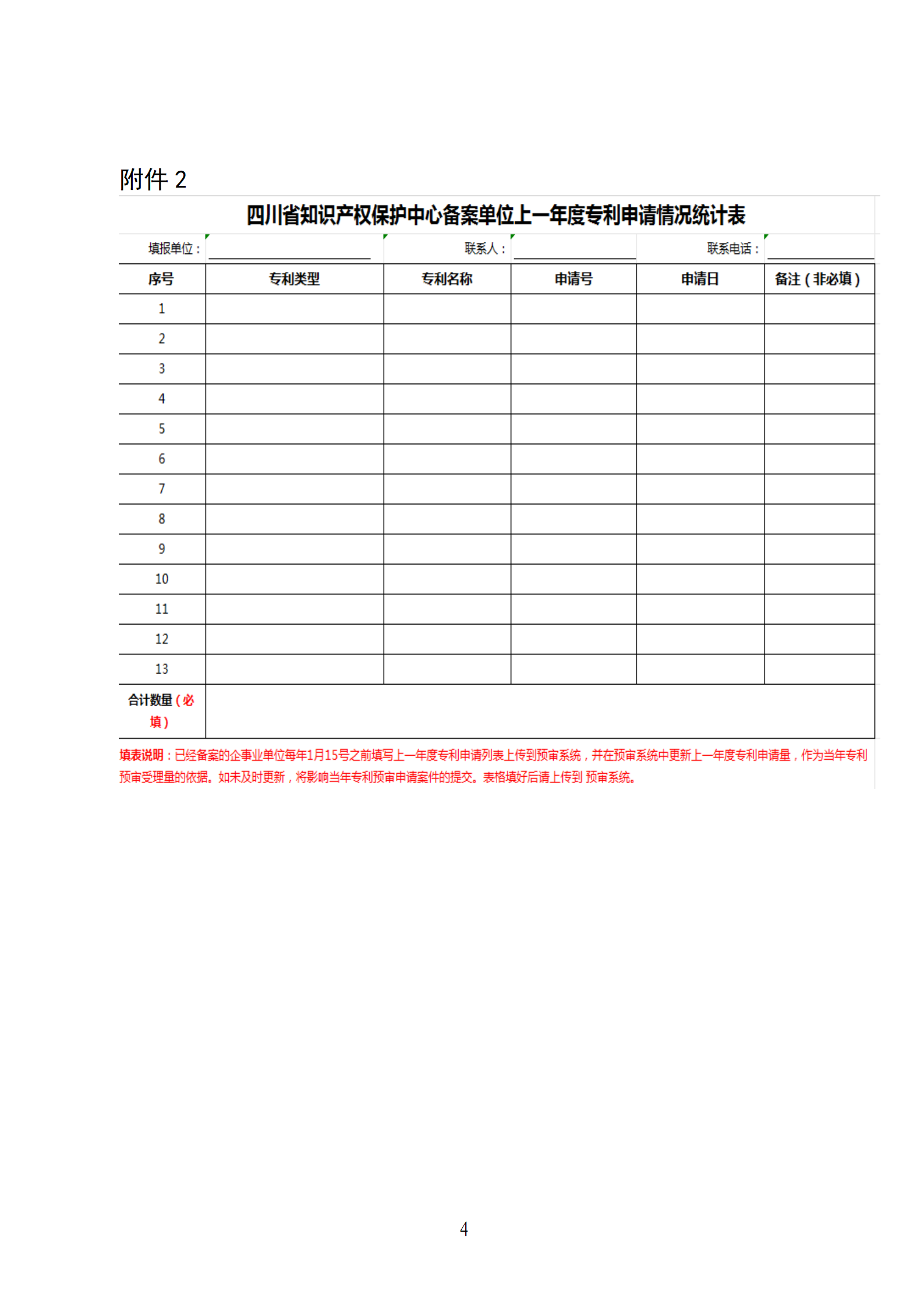 1件发明专利+参保10人以下需提供具备实际研发能力及资源条件的证明材料方可申请专利快速预审主体备案｜附通知