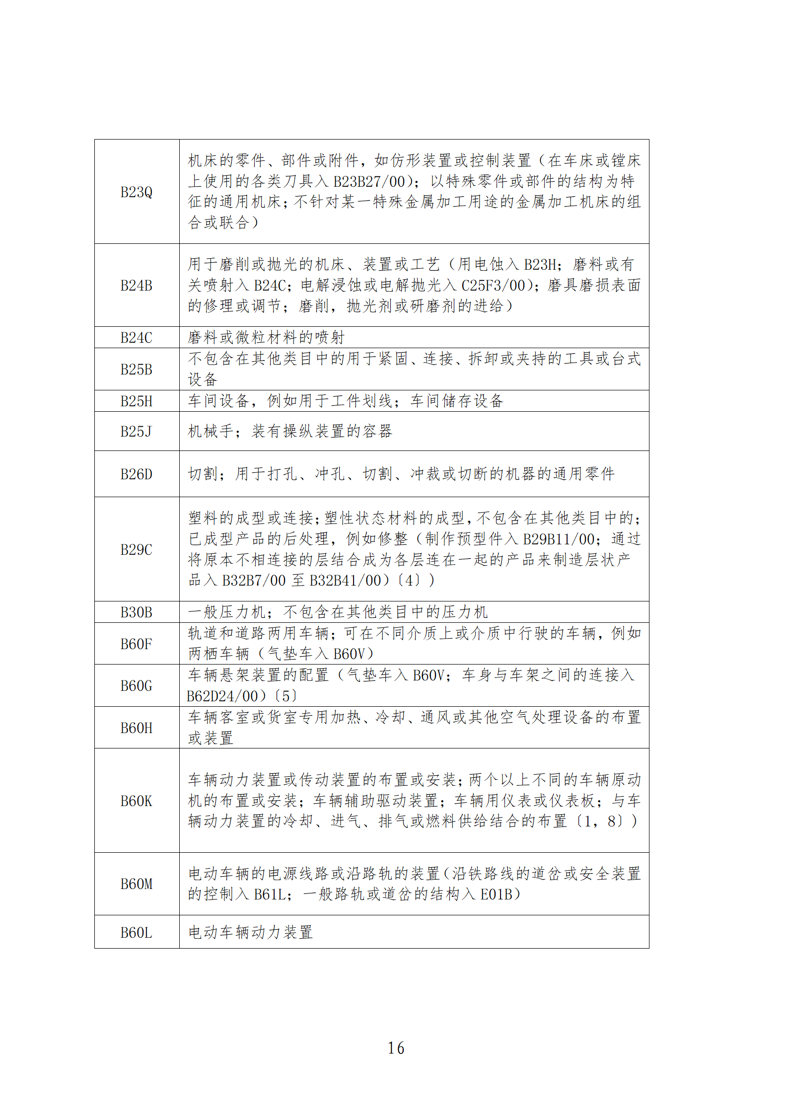 1件发明专利+参保10人以下需提供具备实际研发能力及资源条件的证明材料方可申请专利快速预审主体备案｜附通知