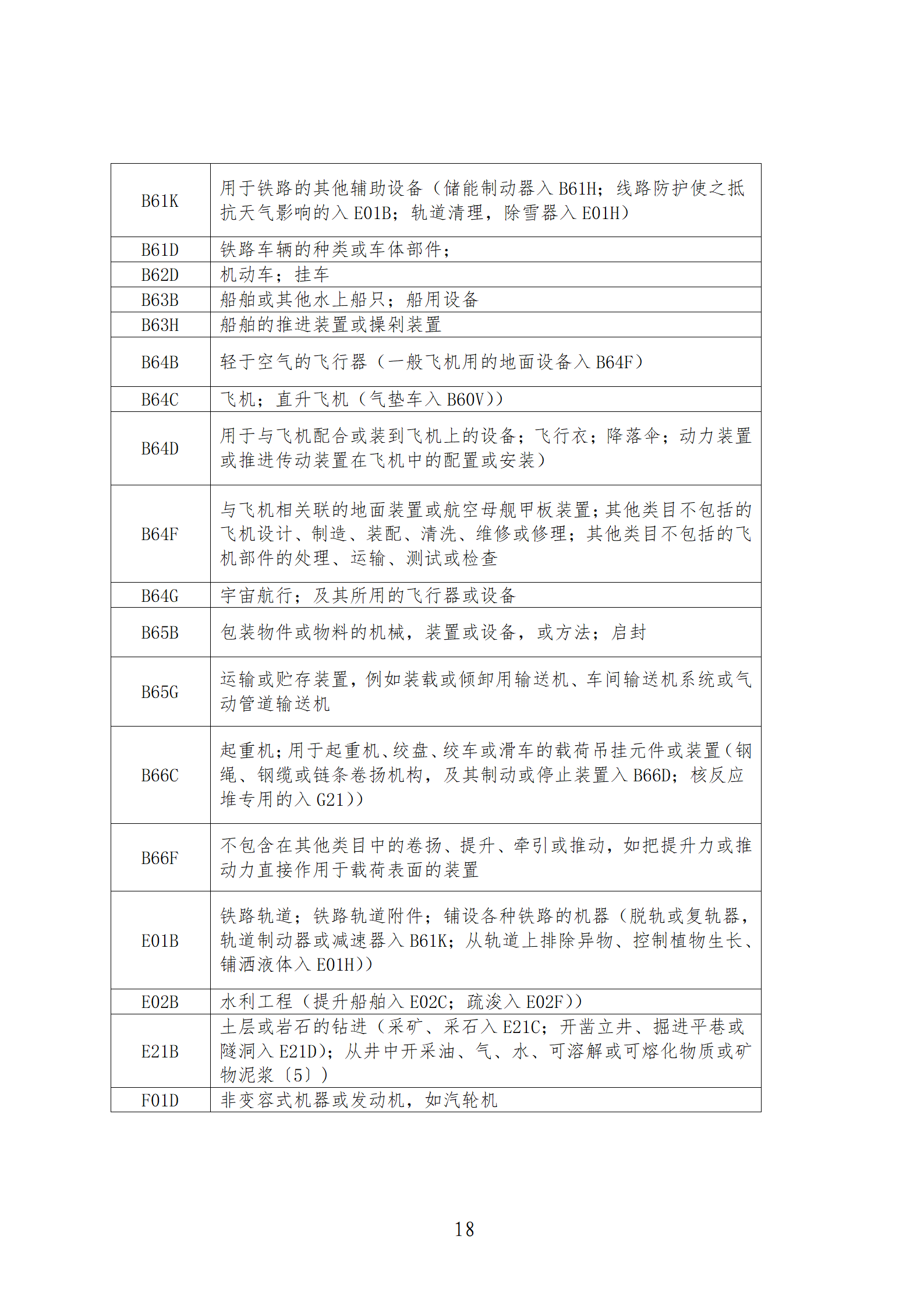 1件发明专利+参保10人以下需提供具备实际研发能力及资源条件的证明材料方可申请专利快速预审主体备案｜附通知
