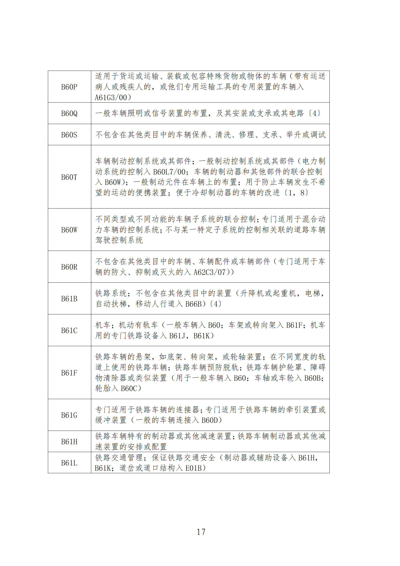1件发明专利+参保10人以下需提供具备实际研发能力及资源条件的证明材料方可申请专利快速预审主体备案｜附通知