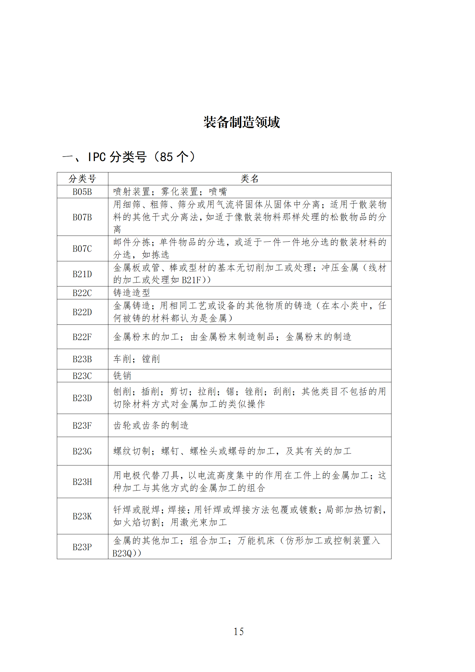 1件发明专利+参保10人以下需提供具备实际研发能力及资源条件的证明材料方可申请专利快速预审主体备案｜附通知