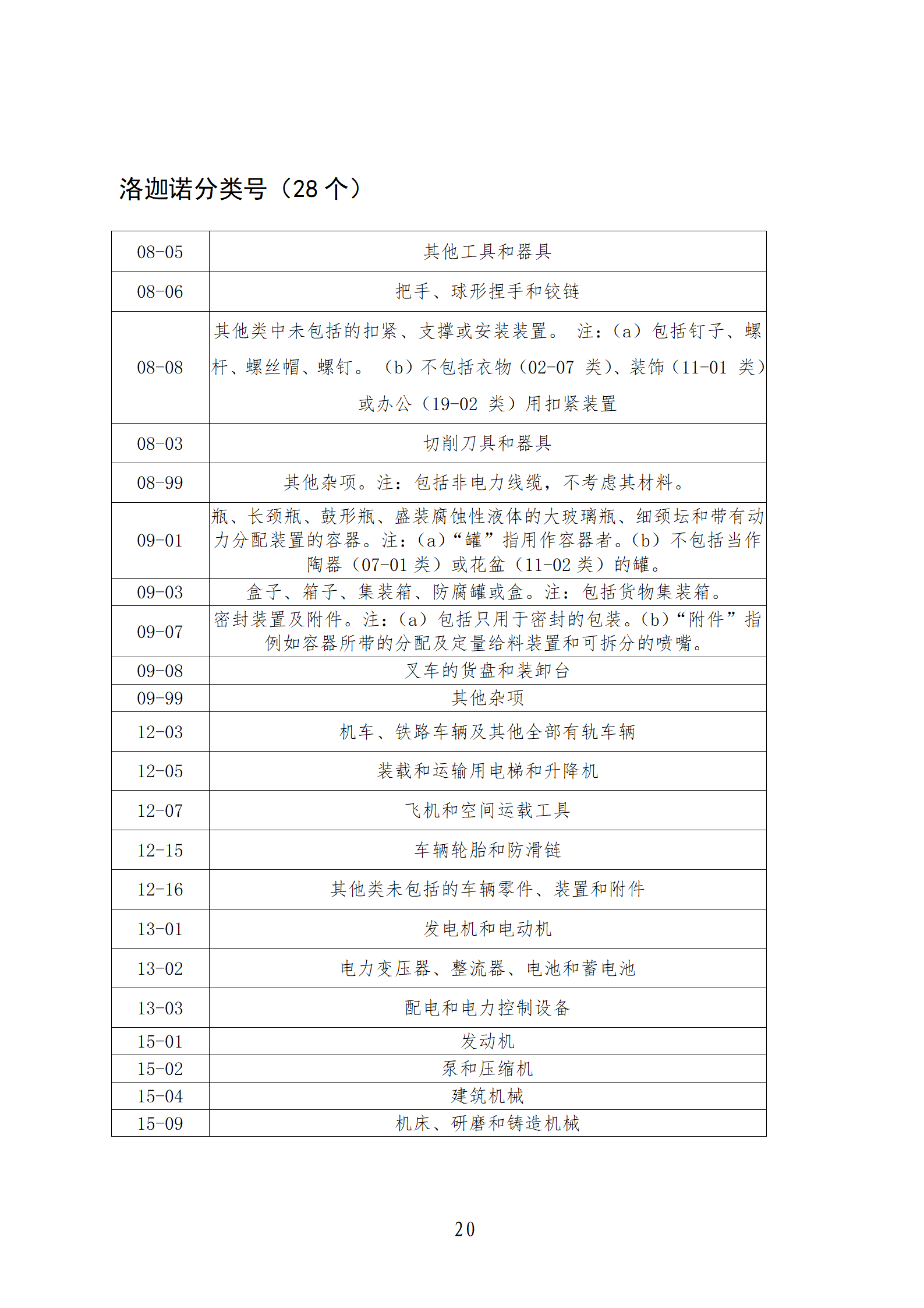 1件发明专利+参保10人以下需提供具备实际研发能力及资源条件的证明材料方可申请专利快速预审主体备案｜附通知