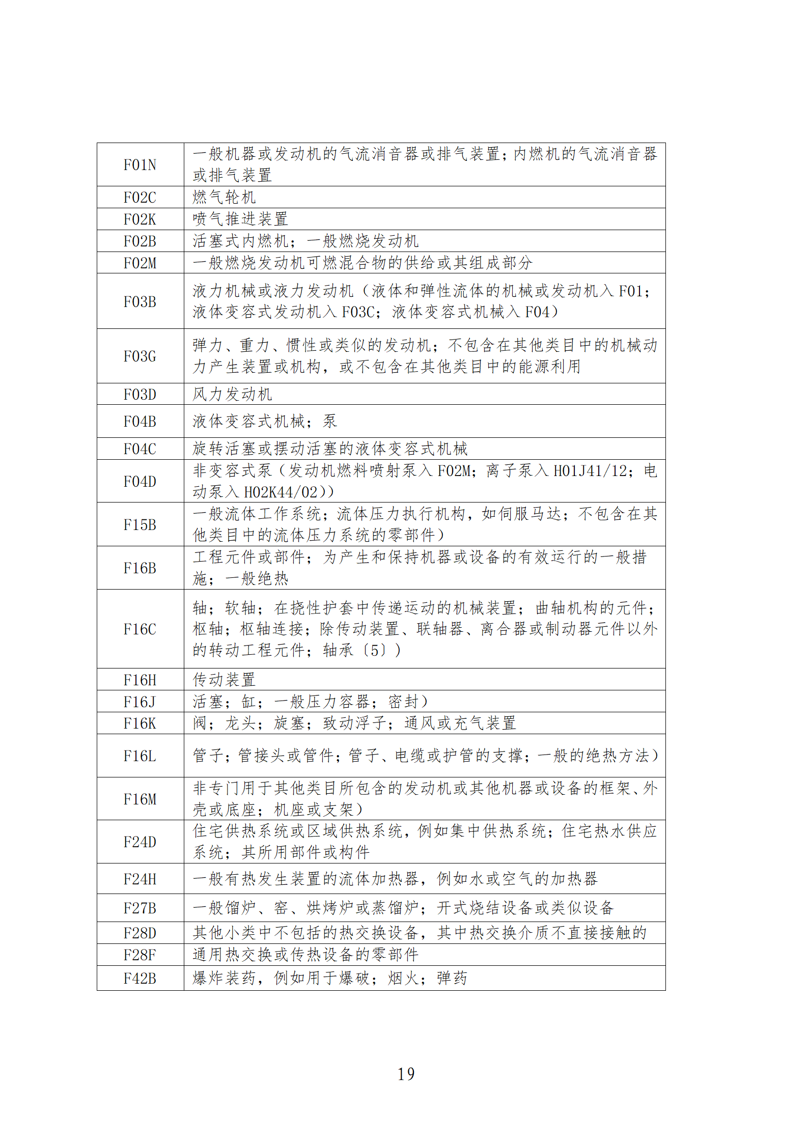 1件发明专利+参保10人以下需提供具备实际研发能力及资源条件的证明材料方可申请专利快速预审主体备案｜附通知