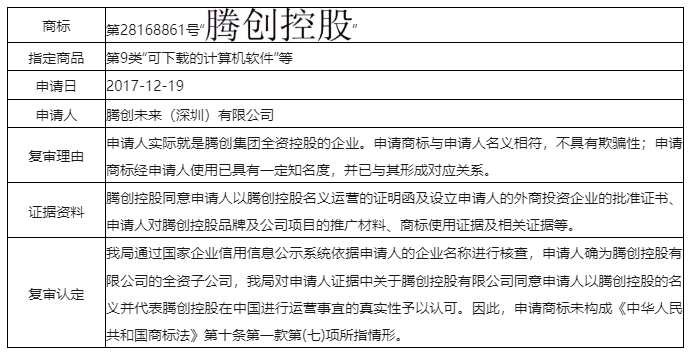 误认条款中的“与申请人名义存在实质性差异”应如何克服