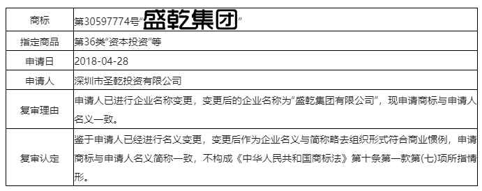 误认条款中的“与申请人名义存在实质性差异”应如何克服