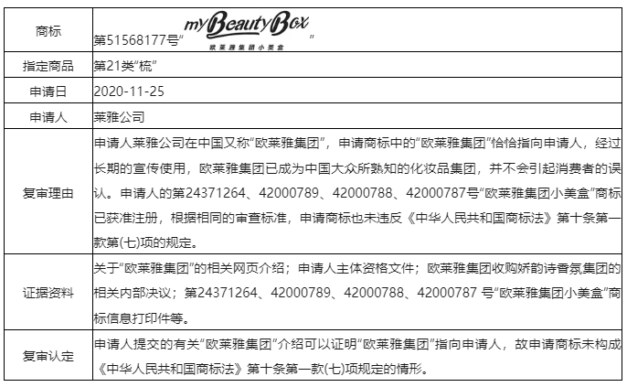误认条款中的“与申请人名义存在实质性差异”应如何克服