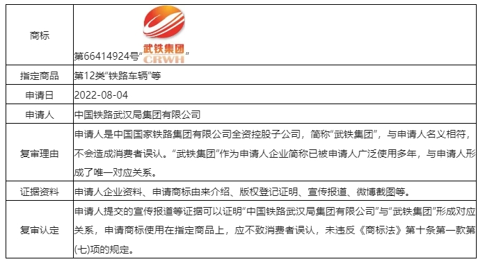 误认条款中的“与申请人名义存在实质性差异”应如何克服