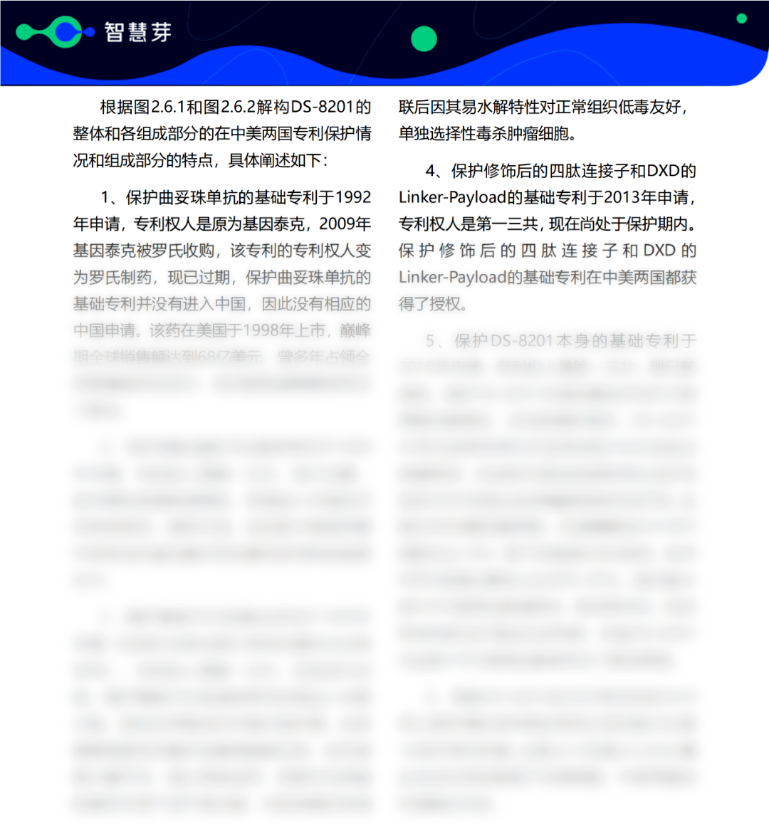 报告免费领取 | 第一三共DS-8201专利调研实务指南