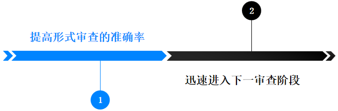 路浩集团推出高效XML转档工具——开启XML代码化格式提交新篇章