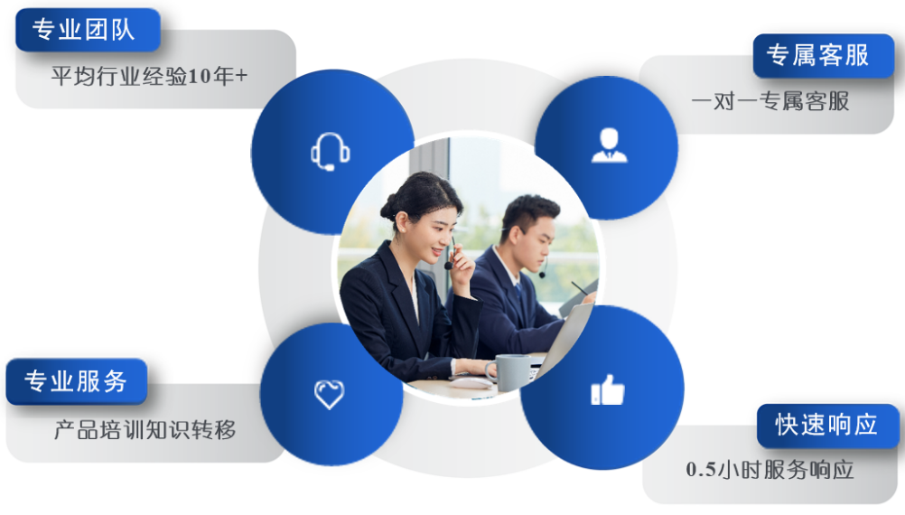 路浩集团推出高效XML转档工具——开启XML代码化格式提交新篇章