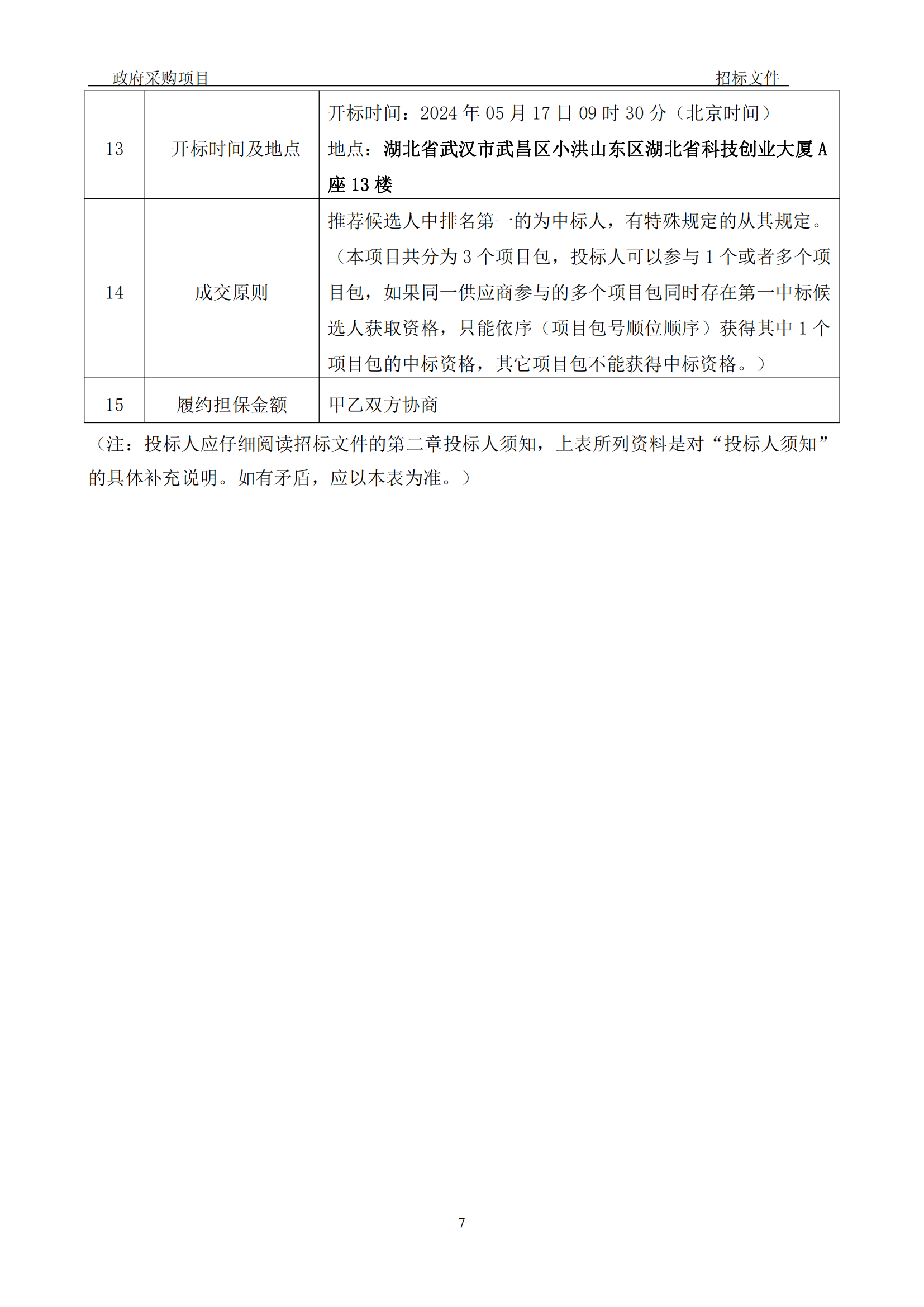 发明专利最高3900元，实用新型2100元，发明专利授权率不低于80%！3家代理机构中标