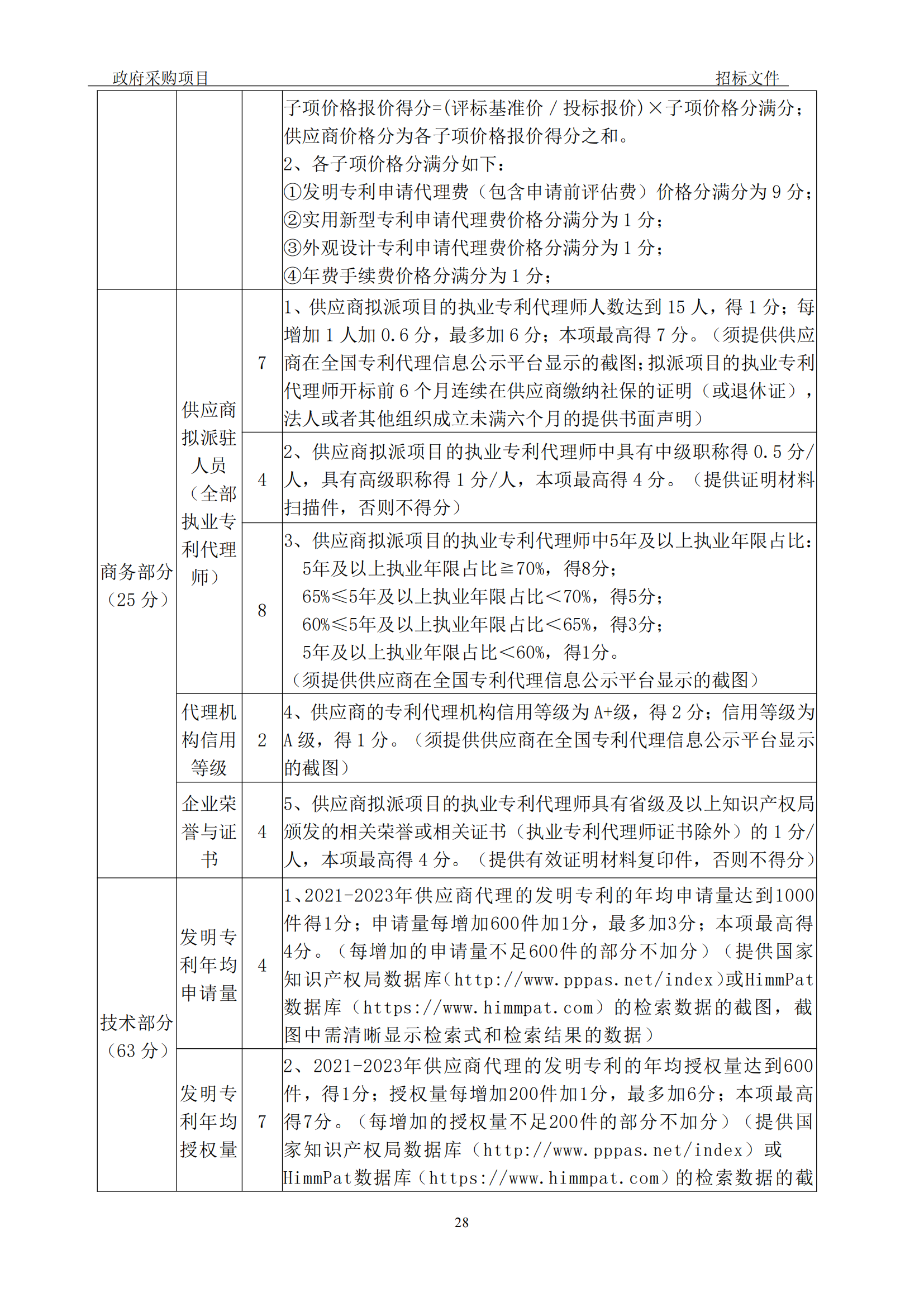 发明专利最高3900元，实用新型2100元，发明专利授权率不低于80%！3家代理机构中标