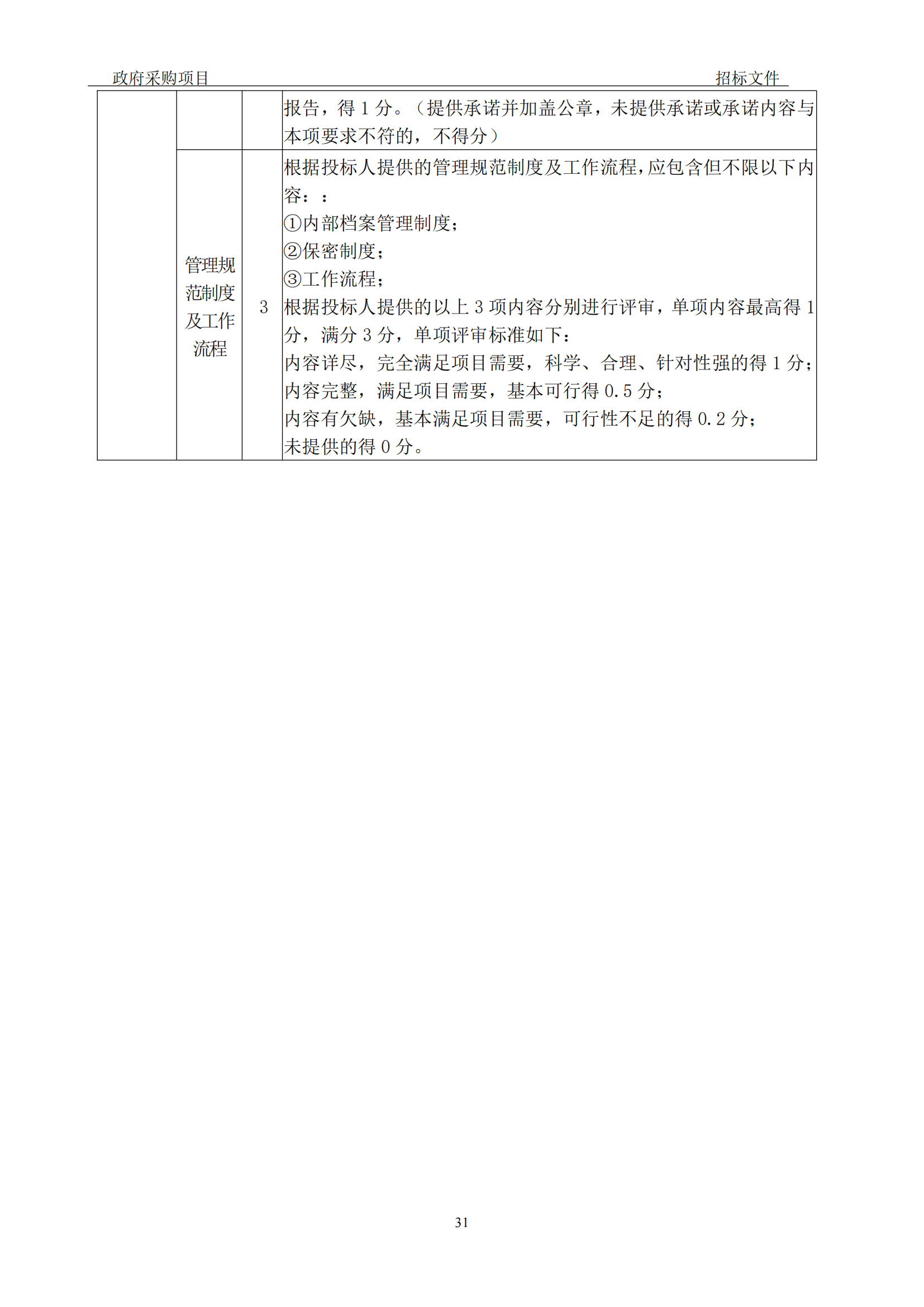 发明专利最高3900元，实用新型2100元，发明专利授权率不低于80%！3家代理机构中标