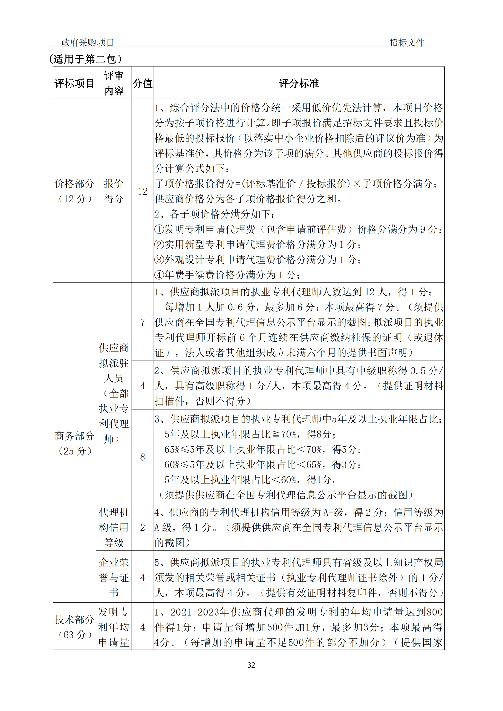 发明专利最高3900元，实用新型2100元，发明专利授权率不低于80%！3家代理机构中标