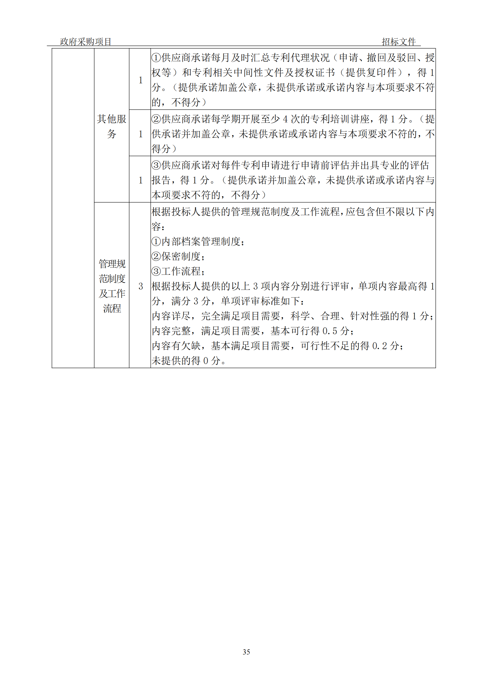 发明专利最高3900元，实用新型2100元，发明专利授权率不低于80%！3家代理机构中标