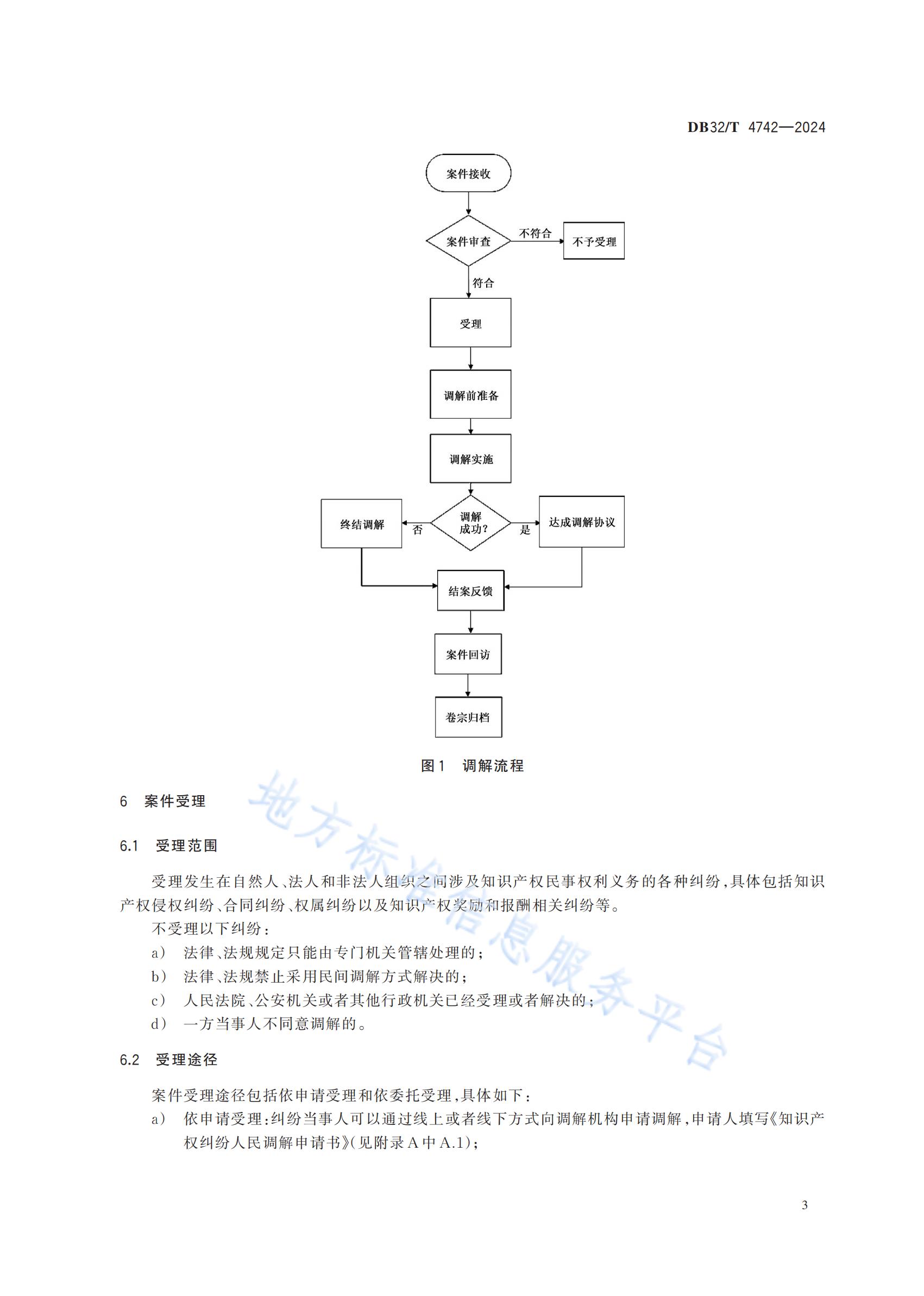《知识产权纠纷人民调解工作规范》地方标准全文发布！