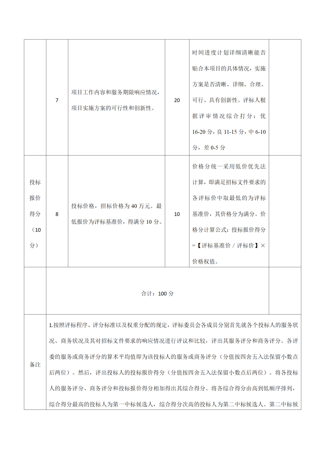 40万元！广州开发区知识产权跨境交易运营项目招标