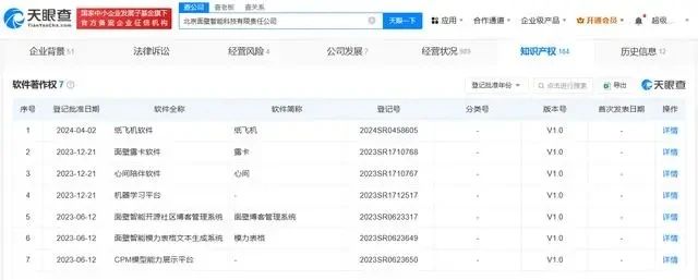 #晨报#美国ITC发布对功率转换器模块及包含该模块的计算系统的337部分终裁；江西六部门联合发文推行知识产权专员制度