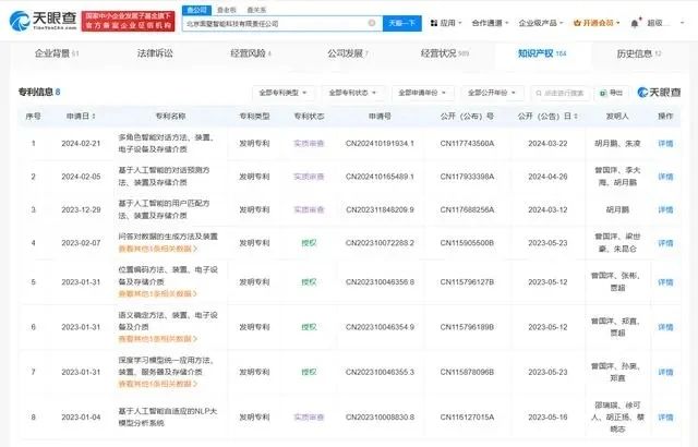 #晨报#美国ITC发布对功率转换器模块及包含该模块的计算系统的337部分终裁；江西六部门联合发文推行知识产权专员制度