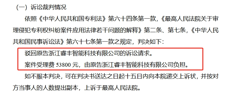 索赔1250万诉讼一审判决出炉！仍有疑似IPO狙击专利诉讼悬而未决
