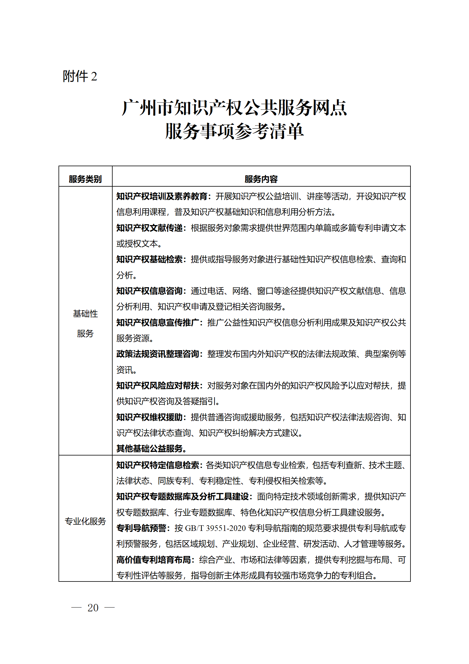 建议收藏！《广州市知识产权公共服务网点管理办法》印发