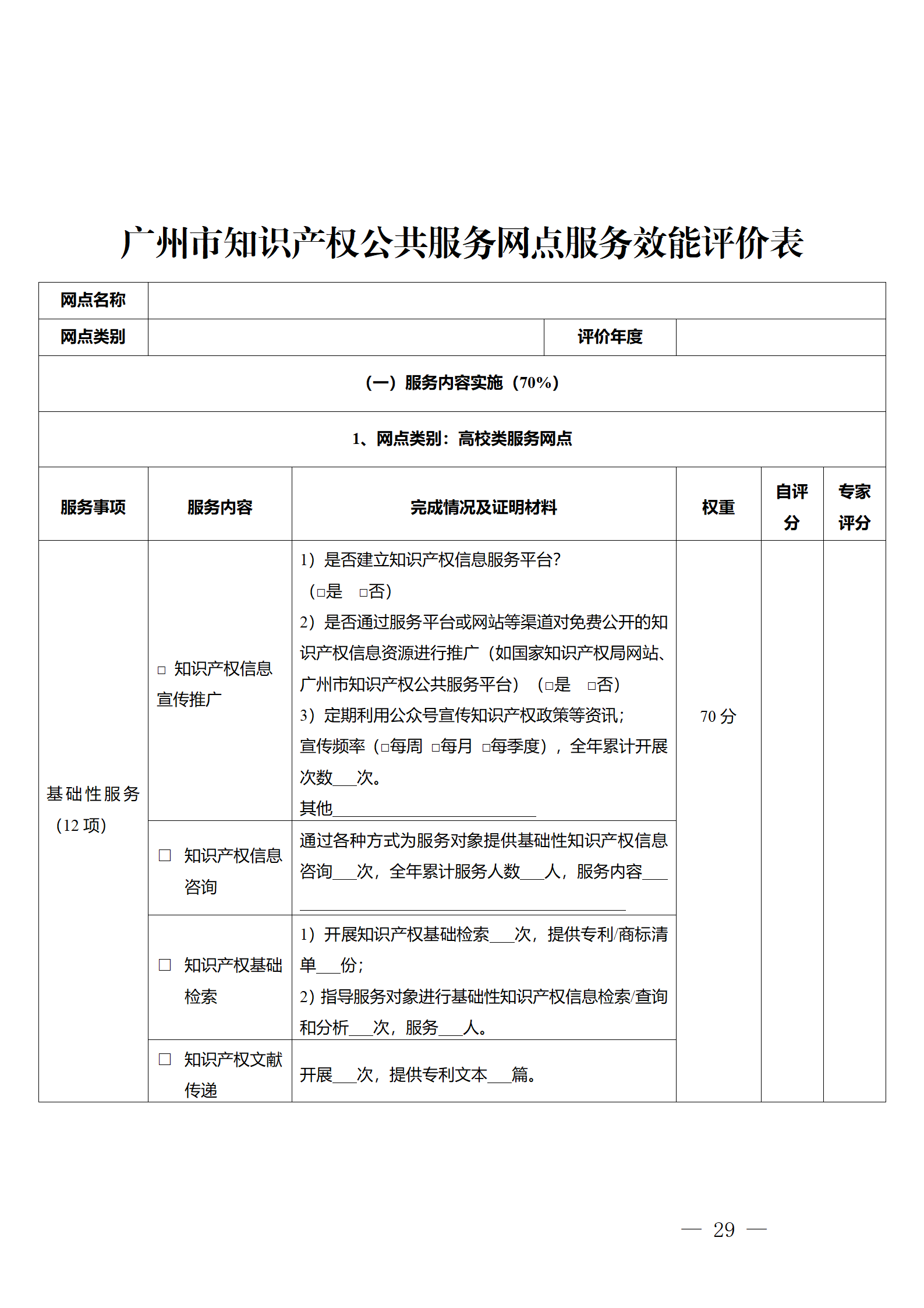 建议收藏！《广州市知识产权公共服务网点管理办法》印发